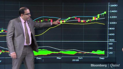 Raja's Bullish Bet On Divis Lab