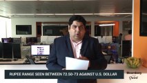 #BQMoney: Rupee Seen Weak; Focus On Fed Commentary