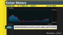 Pockets Of Opportunities In Auto And Auto Ancillary Stocks