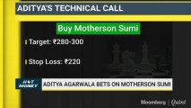 Analysts' View On Lupin, Bajaj Finserv, Motherson Sumi & More On Hot Money Technical With Darshan Mehta