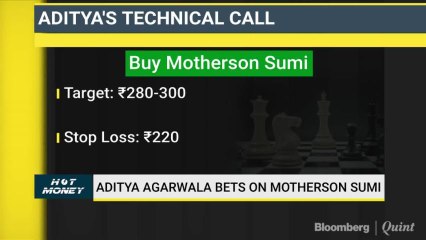Aditya Agarwala Is Bullish On Motherson Sumi
