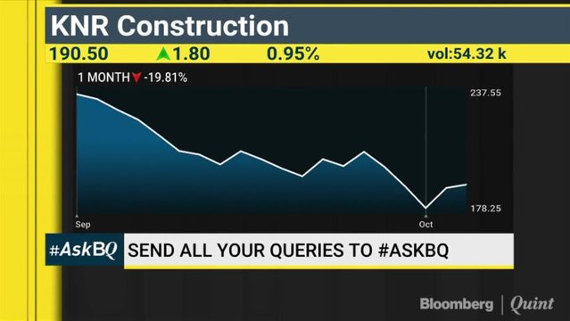 NBFCs: Is It Time To Start Buying? #AskBQ