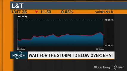Rupee Resumes Fall, So Do Equities