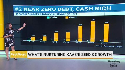 What's Nurturing Kaveri Seed's Growth