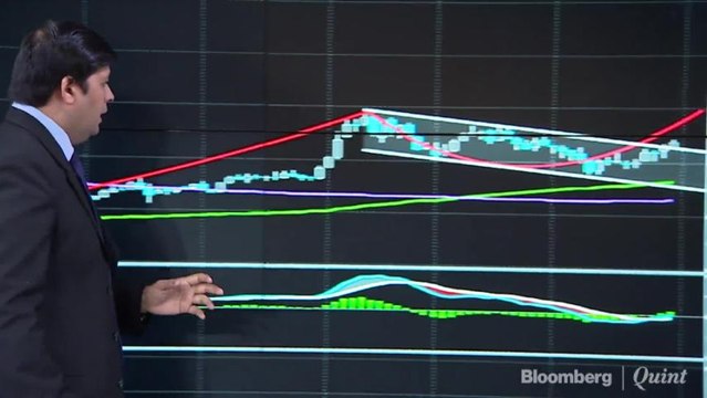 Analysts' View on Wipro, Divis Lab, JSPL & More On Hot Money Technicals