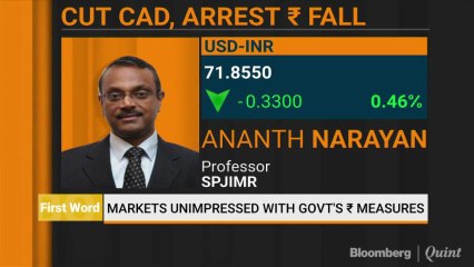 Ananth Narayan: Non-Deliverable Market Indicates Weak Opening For Rupee Around 72.50 Levels