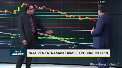 Find Out Why Raja Trims Exposure In HPCL