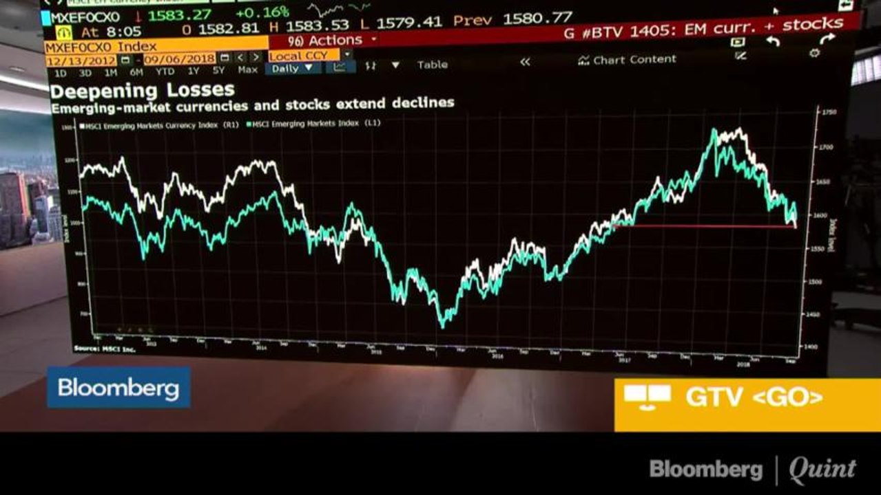Mobius Says Emerging Market Equities Are the Place to Be