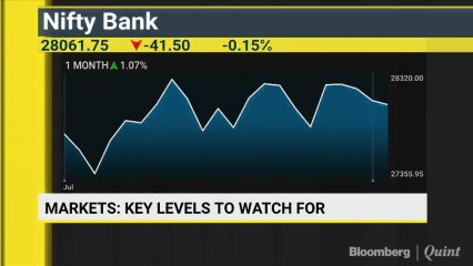 Nifty, Sensex Gain For 6th Straight Week