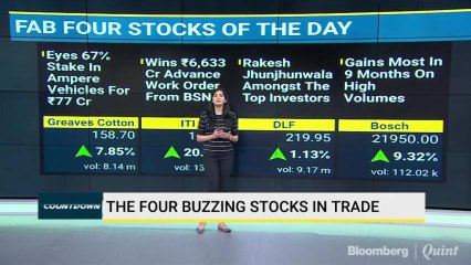 The Fab Four Stocks In Trade Today