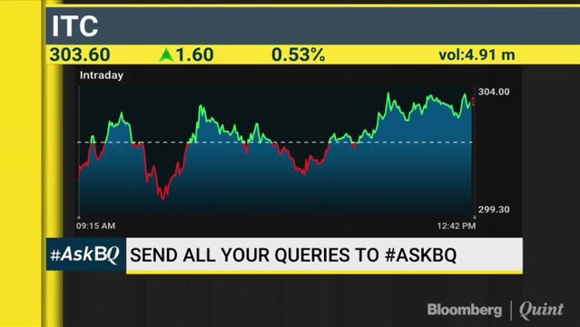 Bank Of Baroda And SBI: Near-Term Outlook For PSU Banks? #AskBQ