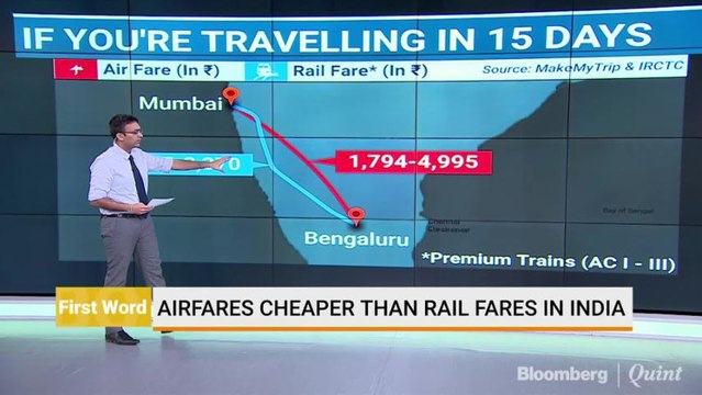 Airfares Cheaper Than Rail Fares In India