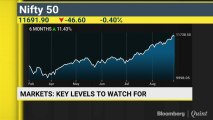 Sensex, Nifty Halt Record Closing Spree As RIL Drags