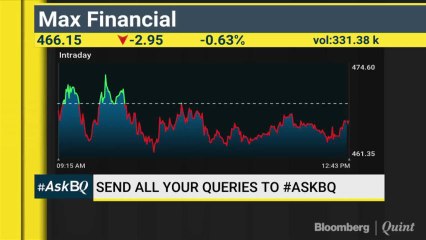 What To Pick When The Rupee Weakens? #AskBQ