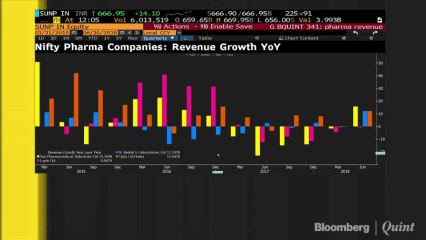 Invest In These Stocks To Cash In On The Pharma Rally