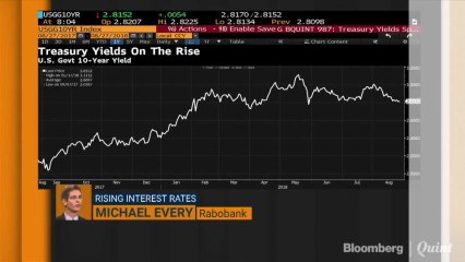 Expect Fed To Hike Rates By 25 Basis Points In September, Rabobank's Michael Every Says