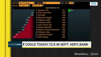 HDFC Bank: Rupee Could Touch 72/$ In September