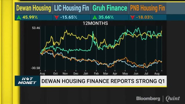 Find Out What Analysts Make Of DHLF's Q1 Earnings
