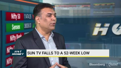 Analysts' View On Muthoot Finance, Midcap I.T. Stocks, Sun TV & More