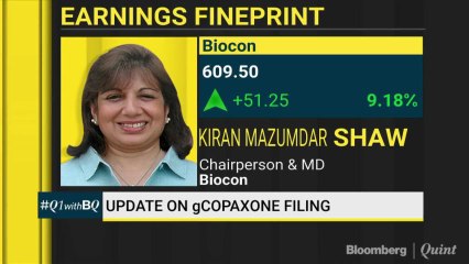 Biocon's First Quarter Meets Estimates