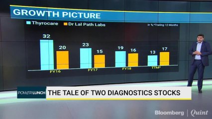 The Tale Of Two Diagnostics Stocks