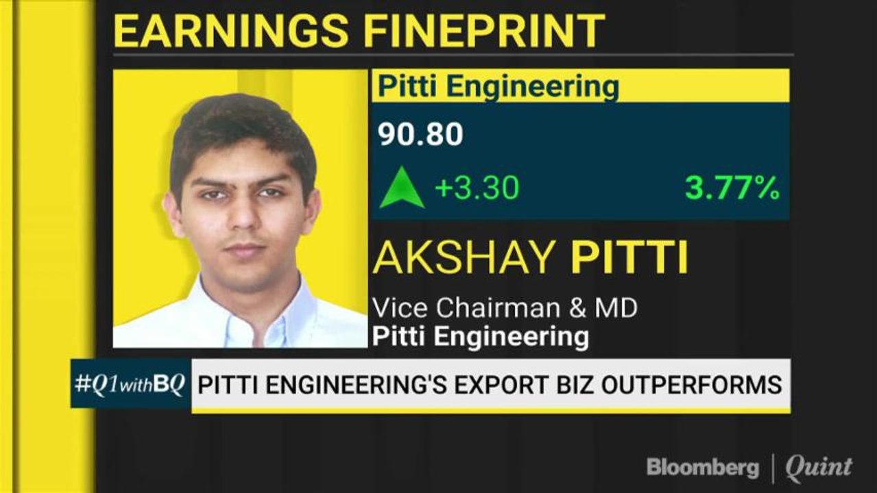 Pitti Engineering's Export Business Outperforms