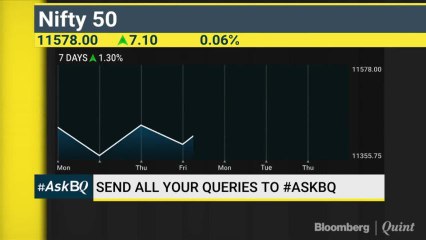 L&T, Dr Reddy's & PNB: Buy, Sell Or Hold? #AskBQ
