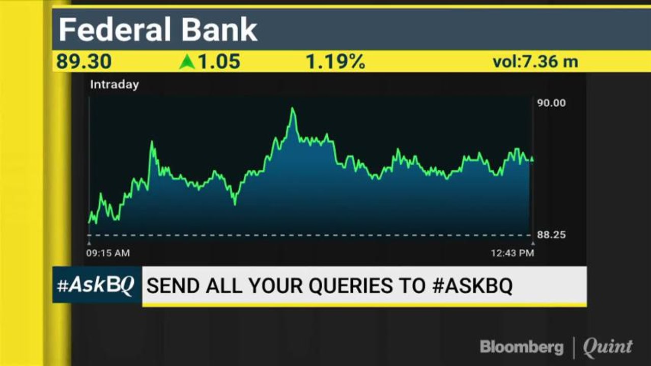 Yes Bank Or RBL Bank? L&T Or Bharat Electronics? #AskBQ