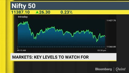 Sensex, Nifty End At Record; HDFC AMC Jumps 65% On Debut