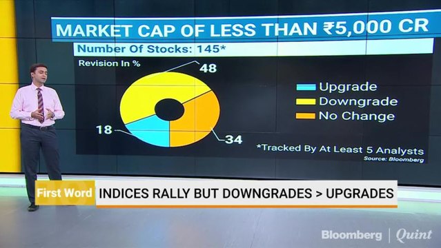 Indices Rally But Downgrades Are More Than Upgrades