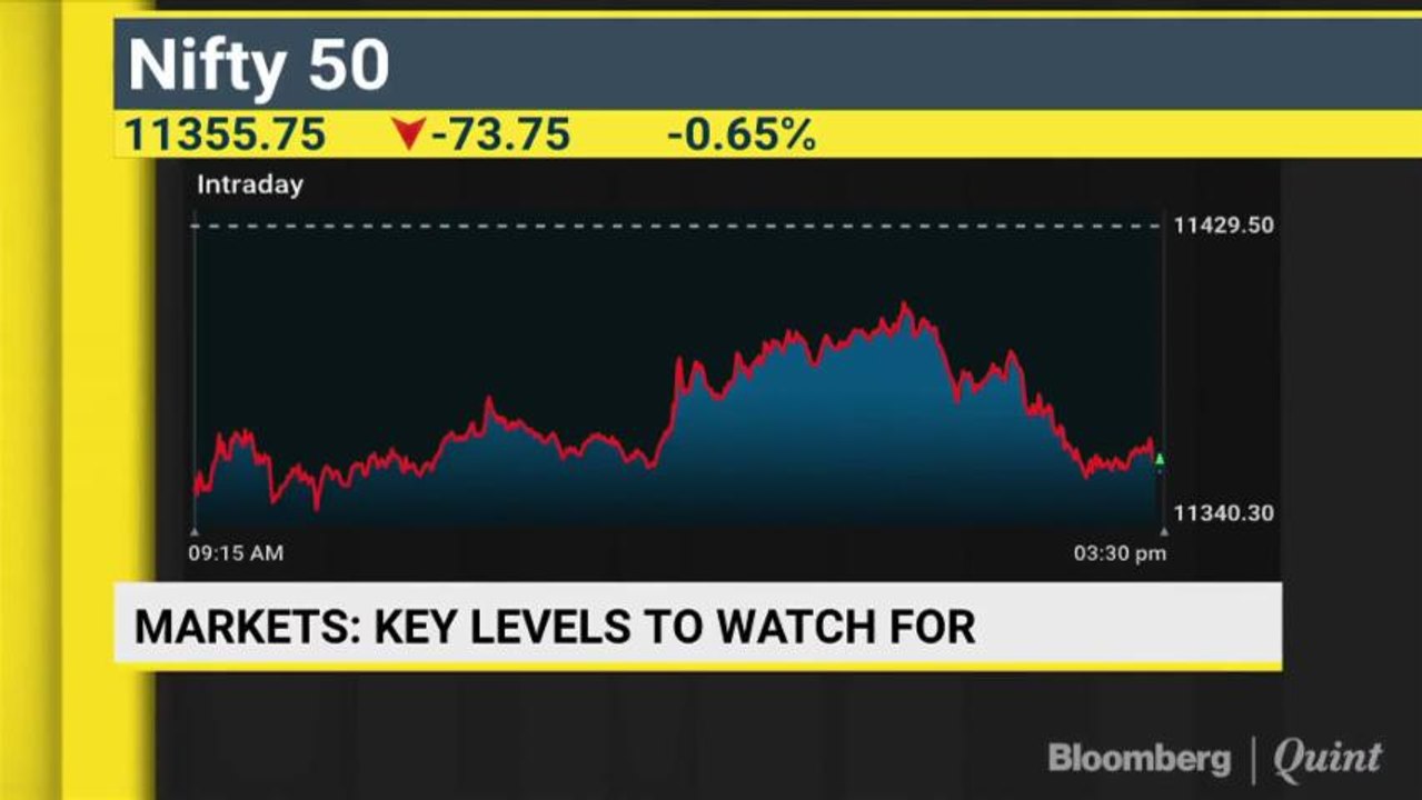 Sensex, Nifty Fall; Rupee At Record Low As Turkey Rout Spreads