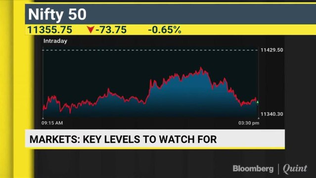 Sensex, Nifty Fall; Rupee At Record Low As Turkey Rout Spreads