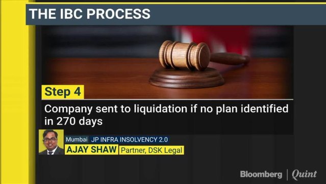 Jaypee Infra Insolvency Back To Square One