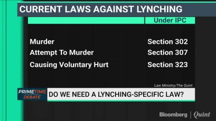Is A Lynching-Specific Law Needed In India?