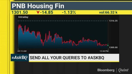 Muthoot Capital & Hindustan Foods: Good Long-Term Bets? #AskBQ