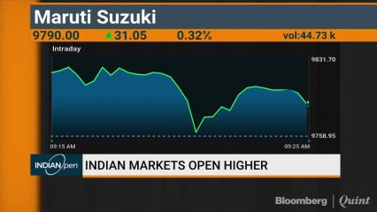 Indian Markets Open Higher