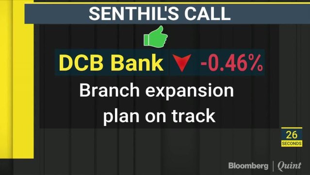 Find Out How Analysts' Are Reading DCB Bank's Q1 Earnings
