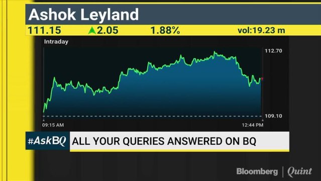 Federal Bank, Union Bank & PNB: Avoid Or Accumulate? #AskBQ