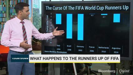 The Curse Of The FIFA World Cup Runners Up