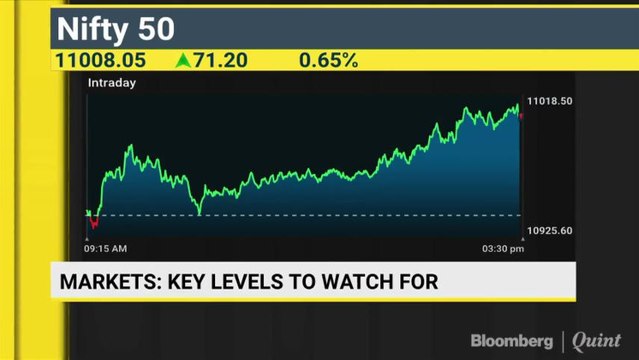Sensex, Nifty Resume Rally After Two-Day Blip