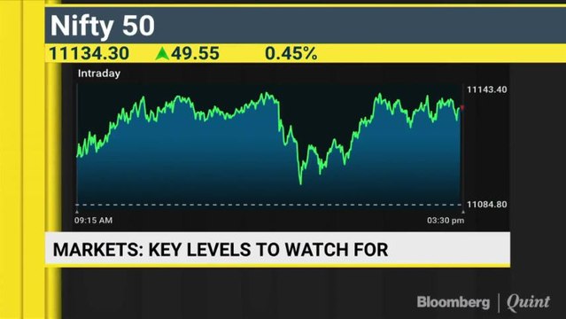 Sensex, Nifty End At Record Highs On Earnings Optimism