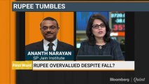 Rupee Still Overvalued At Current Levels: Ananth Narayan