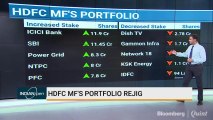 What HDFC Mutual Fund Bought And Sold In June