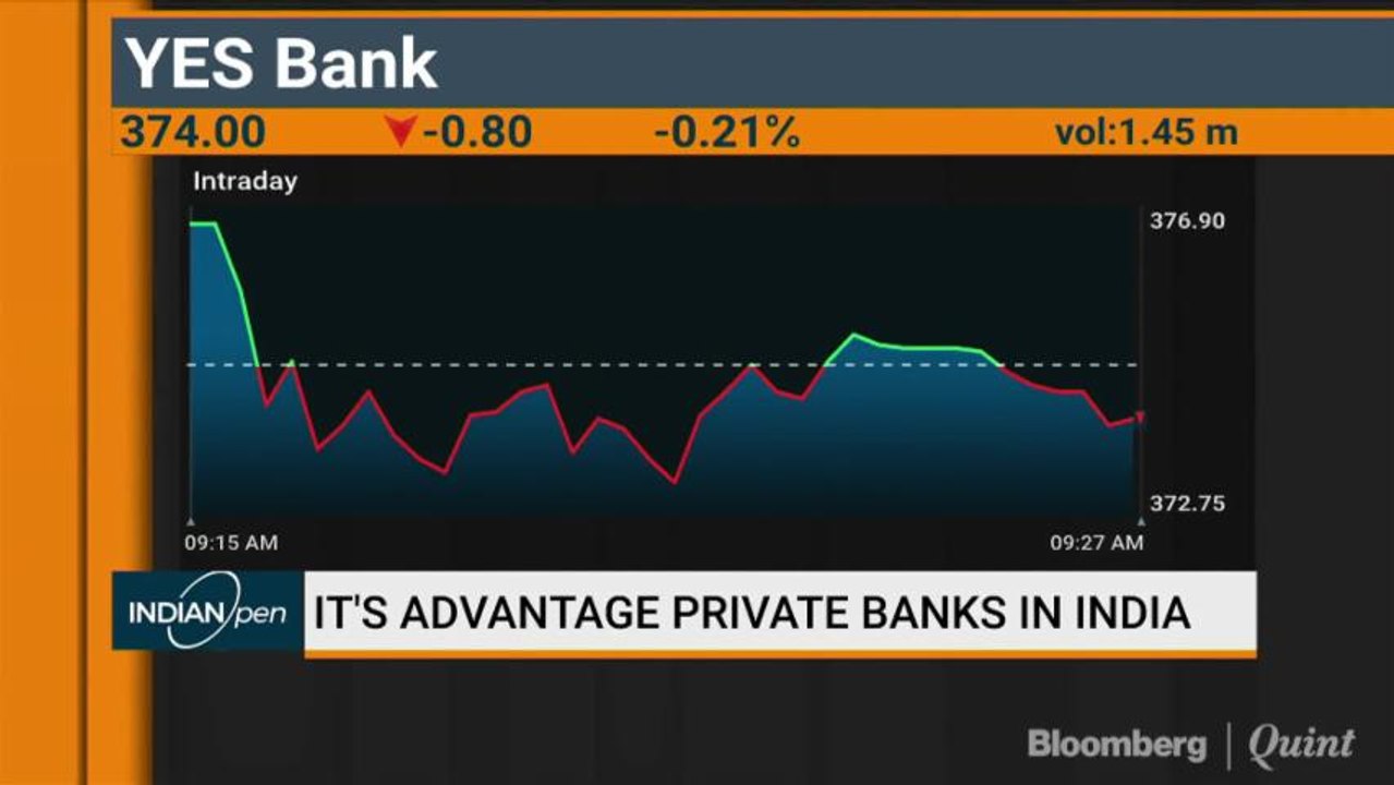 SBICap Securities: Expect Markets To Be "Boring...