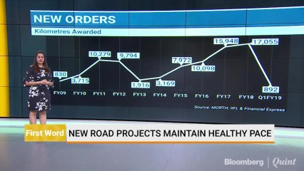 Road Developers Hit Some Potholes In 2018