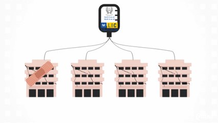 The Liabilities Insurance Corporation Of India