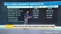 Idea Cellular Feels Bharti Infratel's Pain