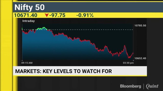 Sensex, Nifty End At Three-Week Low Ahead Of F&O Expiry