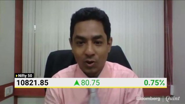 ICICI, HDFC Twins Save The Week For Sensex, Nifty