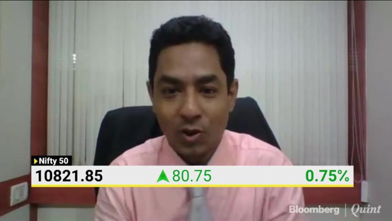 ICICI, HDFC Twins Save The Week For Sensex, Nifty